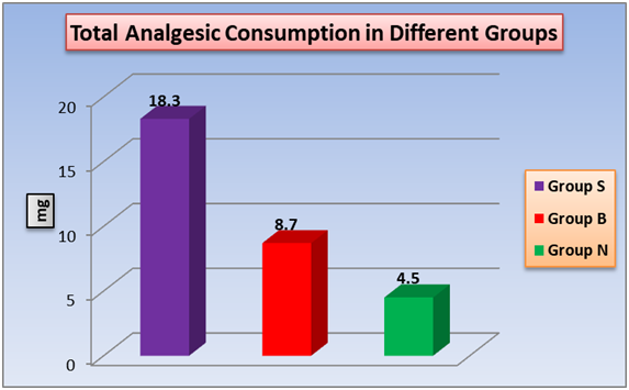 http://www.ommegaonline.org/articles/articleimages/12961_fig 6.png